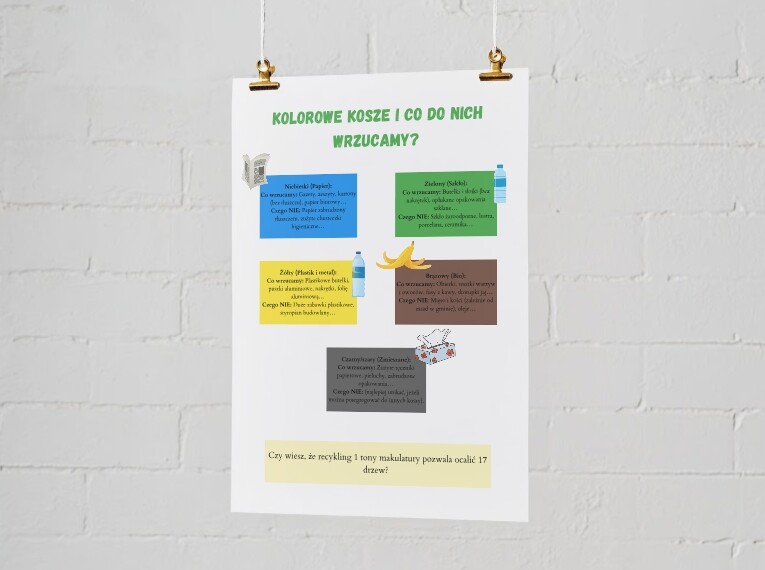Plakaty edukacyjne. Cykl życia fasoli (etap 1: nasiono, etap 2: kiełek, etap 3: młoda roślina, etap 4: dorosła roślina). Jak segregować śmieci? Kolorowe kosze i co do nich wrzucamy? Najczęstsze błędy i odpady nietypowe.
