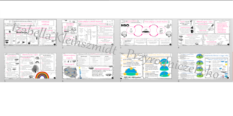 Zestaw sketchnotek do przyrody w klasie 4 wykonanych w power point do edycji, PRZYRODA do klasy 4 – „Poznajemy pogodę i inne zjawiska przyrodnicze”