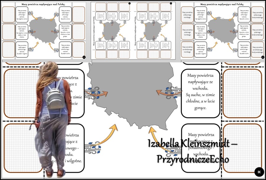Notatka okienkowa/stacja zadaniowe/notatka interaktywna/notatka graficzna/karta pracy/sketchnotka „Masy powietrza napływające nad Polskę” w pdf do SP. Geografia 7, dział „Środowisko przyrodnicze Polski”. Materiał wykonany na podstawie podręcznika z wydaw