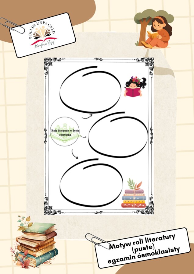 Motyw roli literatury egzamin ósmoklasisty język polski