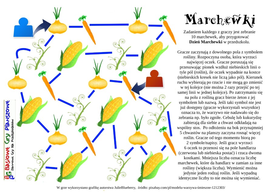 Marchewki – Gra planszowa