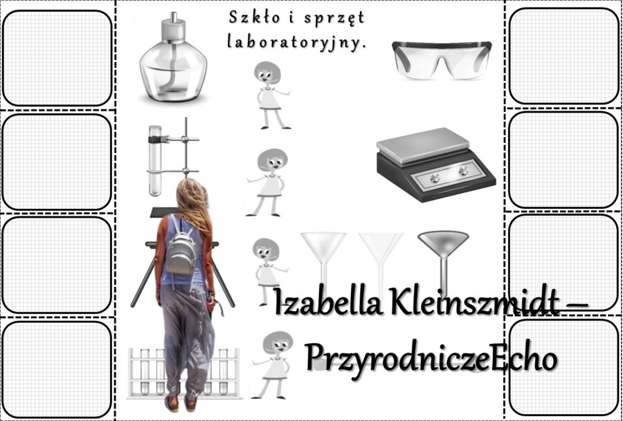Notatka okienkowa/stacja zadaniowe/notatka/notatka graficzna/karta pracy/sketchnotka „Szkło i sprzęt laboratoryjny”, „Zasady bezpieczeństwa na lekcji chemii” w pdf. Chemia 7, dział „Substancje”. Materiał wykonany na podstawie podręcznika z wydawnictwa MA