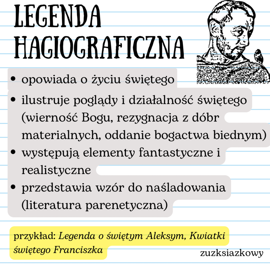 Legenda hagiograficzna - karta informacyjna o gatunku