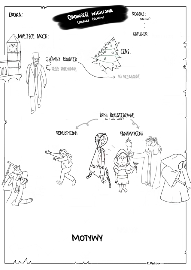 Lektury w skrócie (klasa 7)