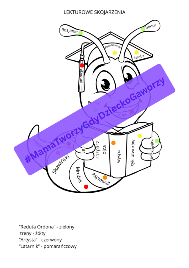 Jaka to lektura? Lekturowe skojarzenia