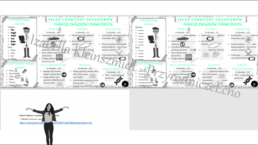 Mini zestaw do tematu „Składniki chemiczne organizmów ” - sketchnotka + karta pracy + gratisowy link do prezentacji multimedialnej niekomercyjnej wykonanej w genial.ly do indywidualnego pobrania i użycia do celów niekomercyjnych. Biologia klasa 5, dział 