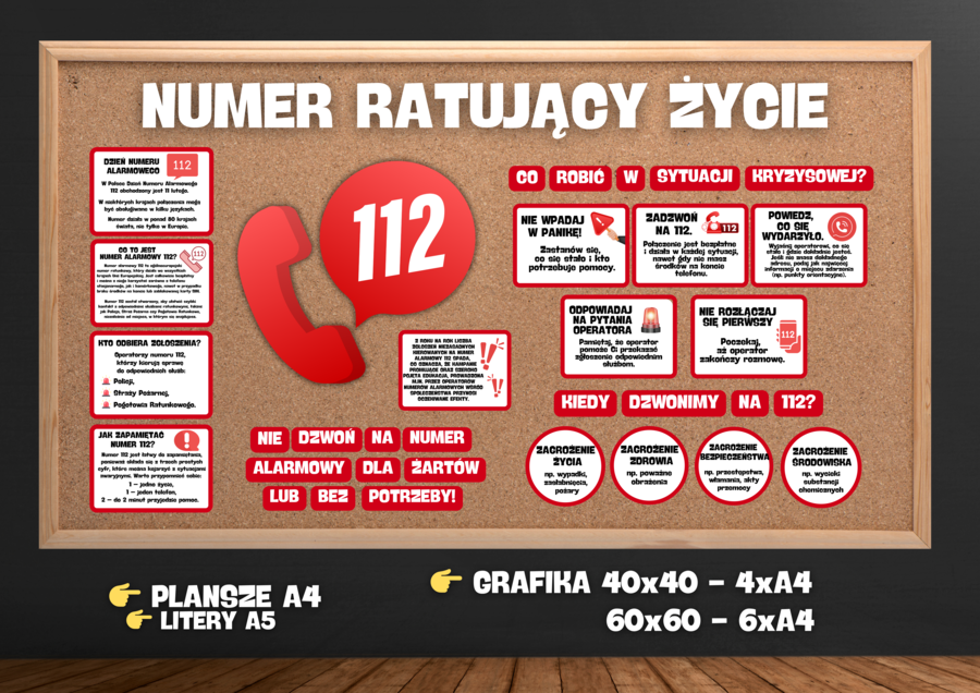 DZIEŃ NUMERU ALARMOWEGO 112