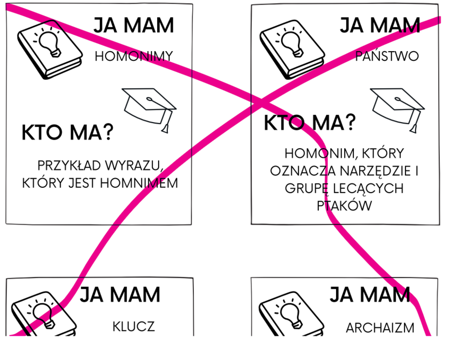 Ja mam, kto ma? Wiedza o języku, leksyka - powtórzenie przed egzaminem ósmoklasisty