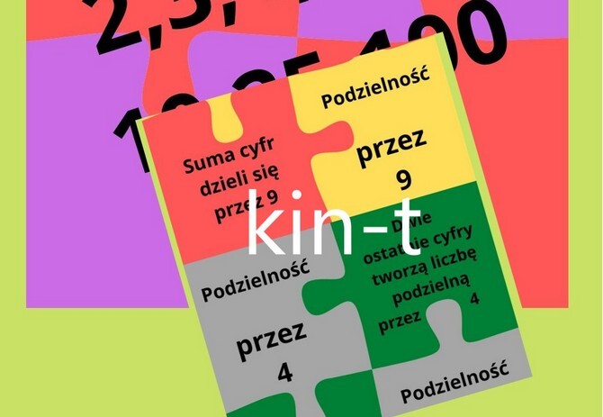 Cechy podzielności liczb - puzzle