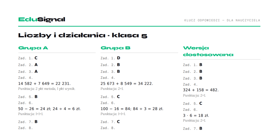 Liczby i działania — sprawdzian, klasa 5 (2 grupy + wersja SPE + klucz)