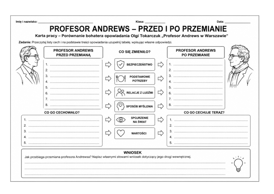 Materiały do pracy. Mapy myśli. Karty pracy. Konteksty