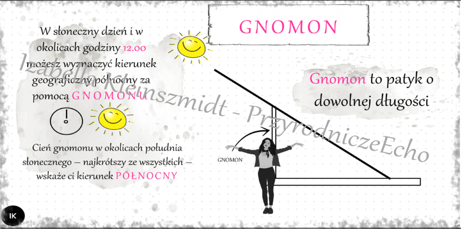 Sketchnotka „Wyznaczamy kierunek północny za pomocą gnomonu” w power point do edycji, PRZYRODA do klasy 4 – dział I „Poznajemy warsztat przyrodnika”