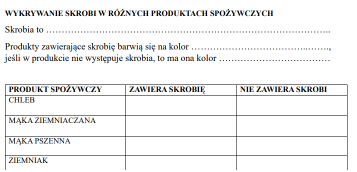wykrywanie skrobi w różnych produktach spożywczych-doświadczenie