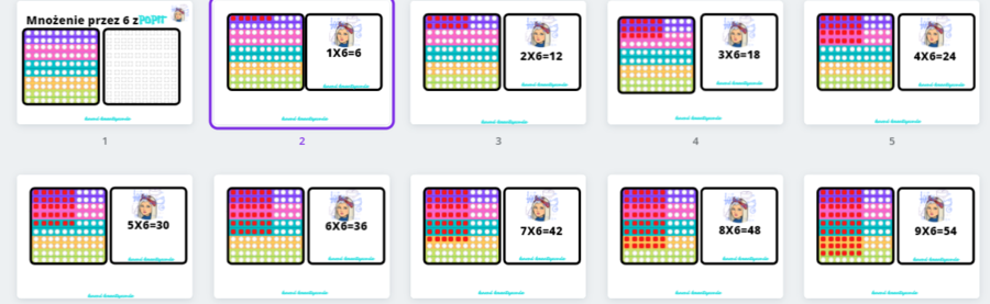 Mnożenie z POPIT