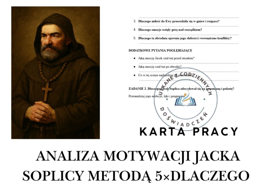 KARTA PRACY – ANALIZA MOTYWACJI JACKA SOPLICY METODĄ 5×DLACZEGO