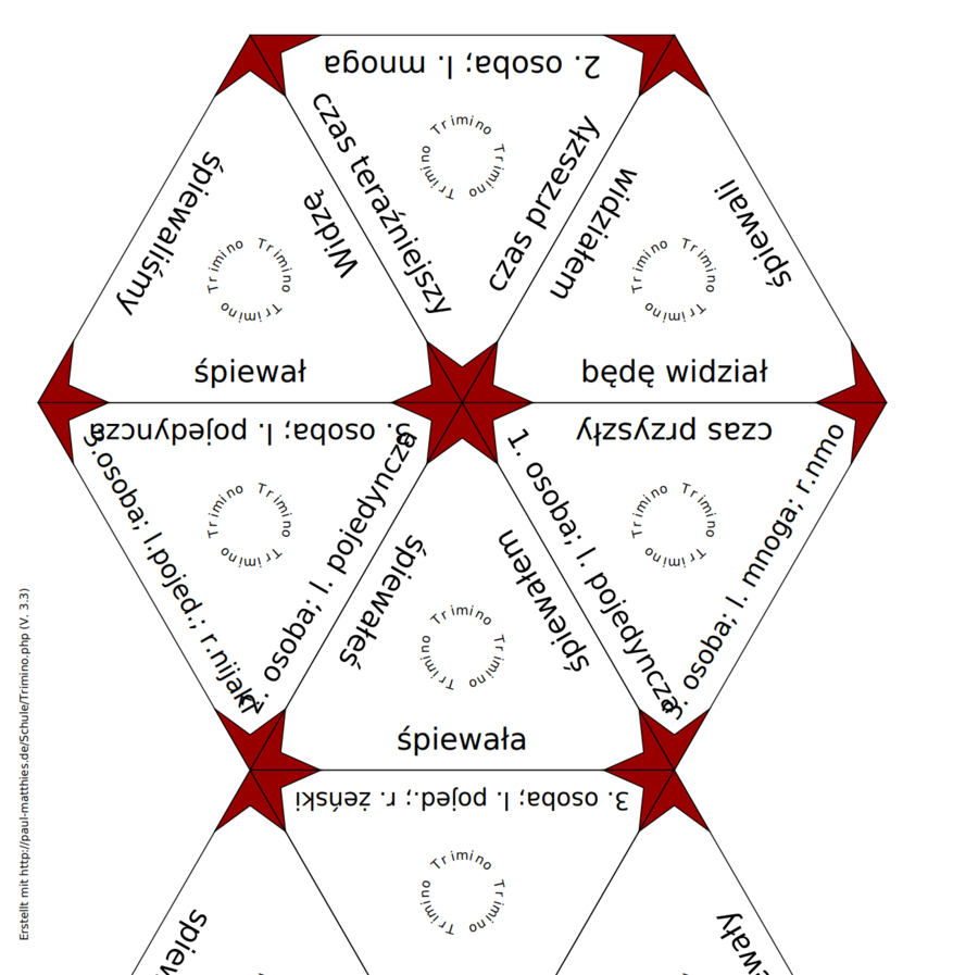 Stacje zadaniowe w klasie 4 - samoocena ucznia.
