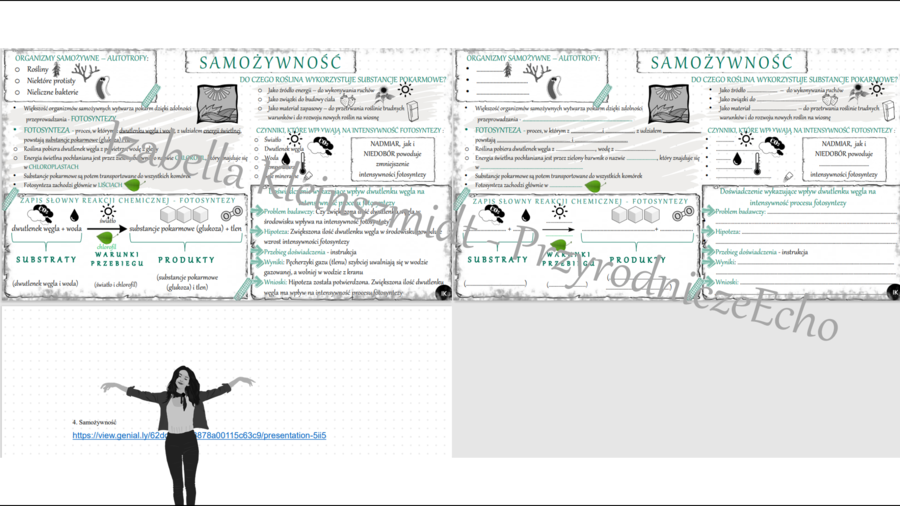 Mini zestaw do tematu „Samożywność” - sketchnotka + karta pracy + gratisowy link do prezentacji multimedialnej niekomercyjnej wykonanej w genial.ly do indywidualnego pobrania i użycia do celów niekomercyjnych. Biologia klasa 5, dział II „. Budowa i czynn