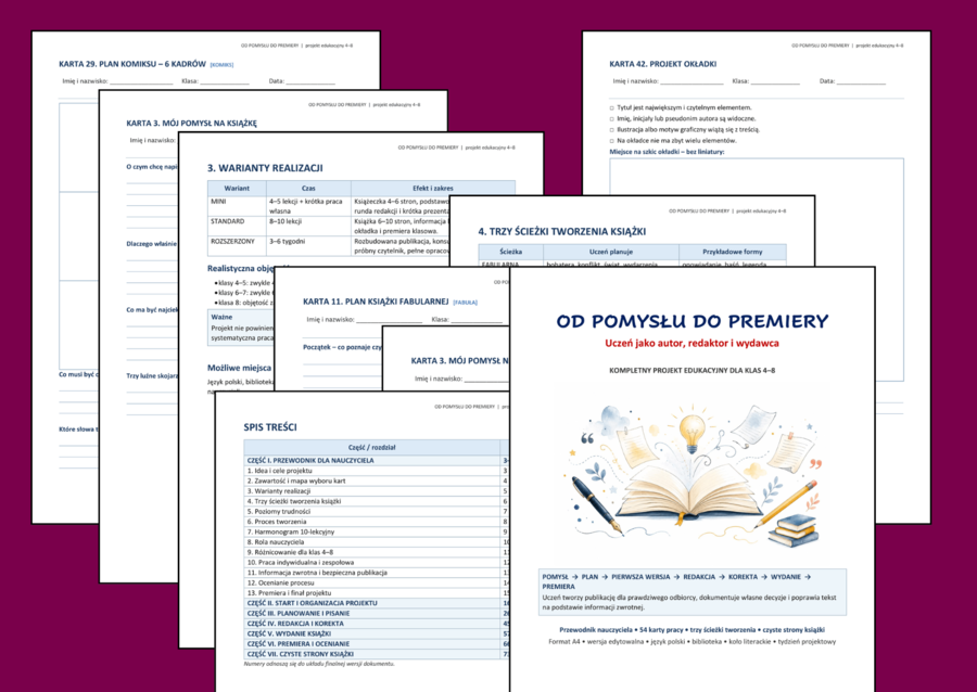 📚 OD POMYSŁU DO PREMIERY - Uczeń jako autor, redaktor i wydawca - Kompletny projekt edukacyjny dla klas 4–8