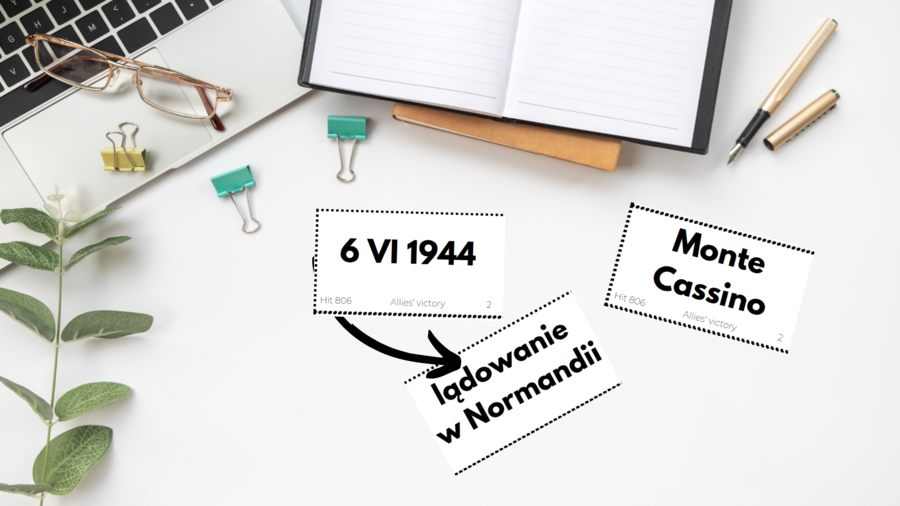 Fiszki hist 806 Zwycięstwo aliantów