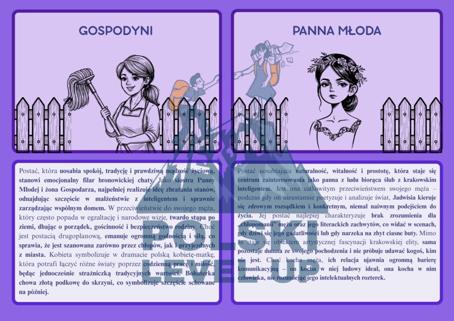 Fiszki z 26 postaciami z "Wesela"_Polski Level Up