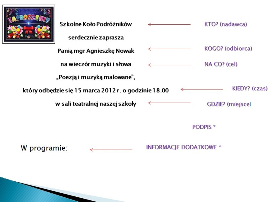 Formy użytkowe. Prezentacje