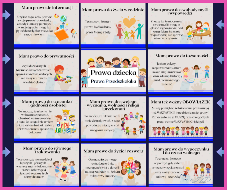 Prawa Dziecka – Prawa Przedszkolaka - gazetka
