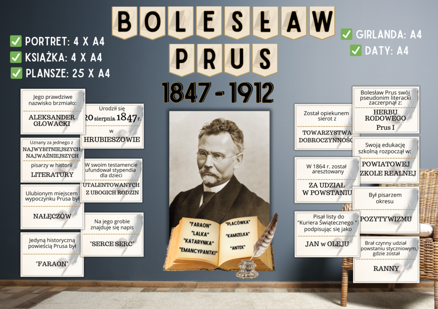 BOLESŁAW PRUS - Gazetka szkolna