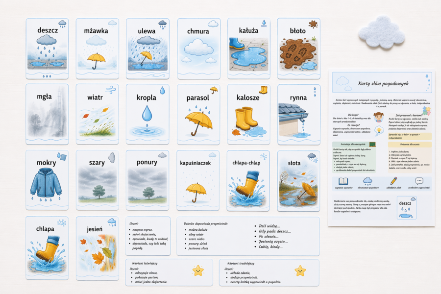 Jaka dziś pogoda w słowach?