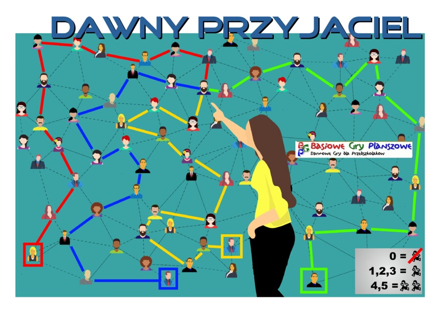 Dawny przyjaciel – Gra planszowa