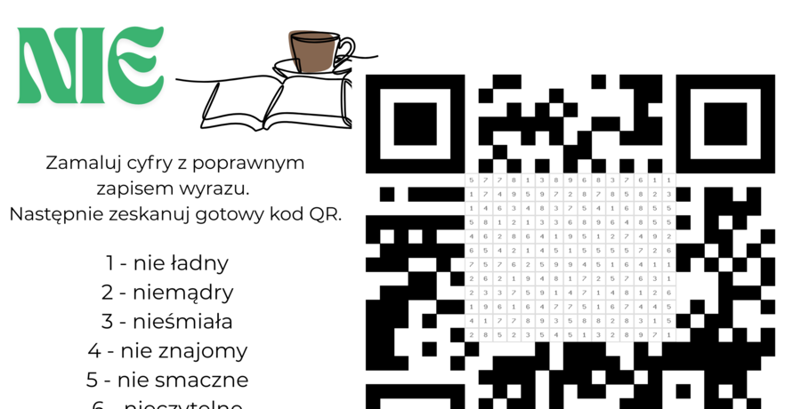 Pisownia "nie" z częściami mowy - kod QR