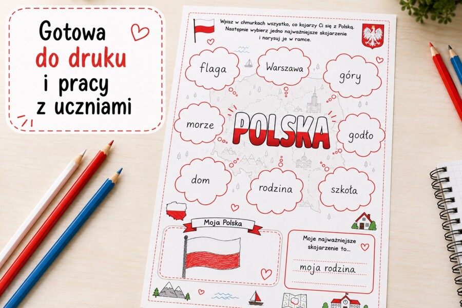 Z czym kojarzy mi się Polska?