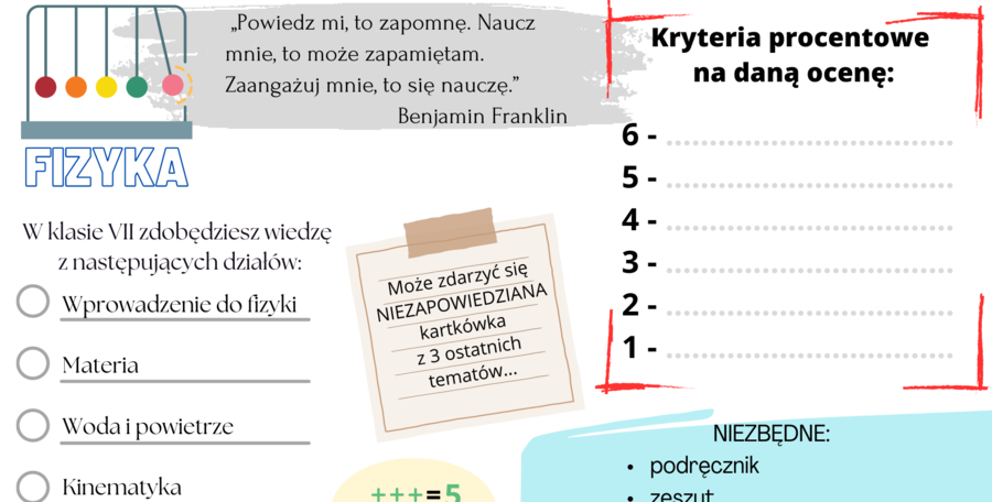 PZO fizyka klasa VII