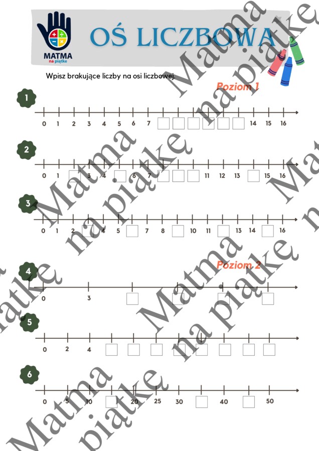 Oś liczbowa - klasa 4 SP, karta pracy