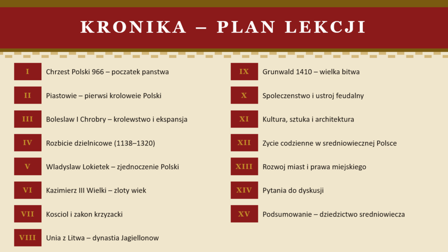 Prezentacja PowerPoint „Średniowieczna Polska”