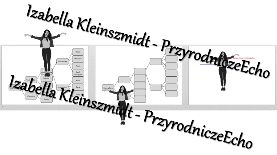 Karta pracy i pomysł/inspiracja na lekcję „Wody słodkie i słone” - karta pracy wykonana w power point + gratisowy pomysł na lekcję - link do lekcji multimedialnej niekomercyjnej wykonanej w genial.ly do indywidualnego pobrania i użycia do celów niekomerc