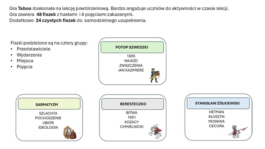 Historia klasa szósta -  Taboo, gra edukacyjna