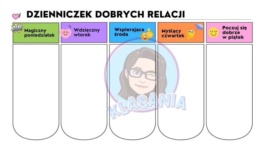 Dzienniczek dobrych relacji