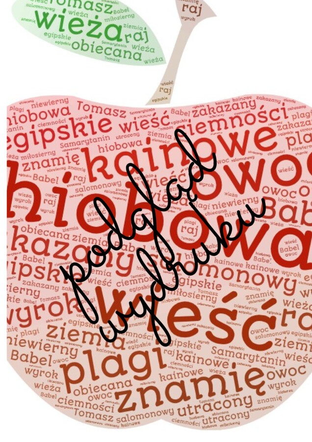 Frazeologiczna chmura wyrazowa - Biblia