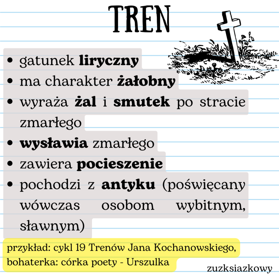 Tren - karta informacyjna o gatunku WKLEJKA NOTATKA