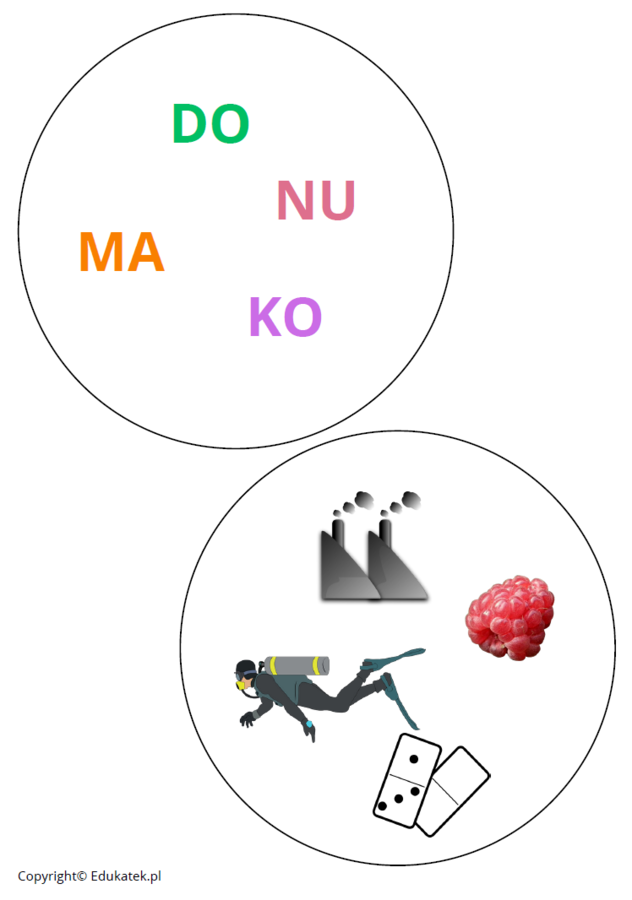 Wyszukiwanka sylabowa – gra utrwalająca czytanie sylab