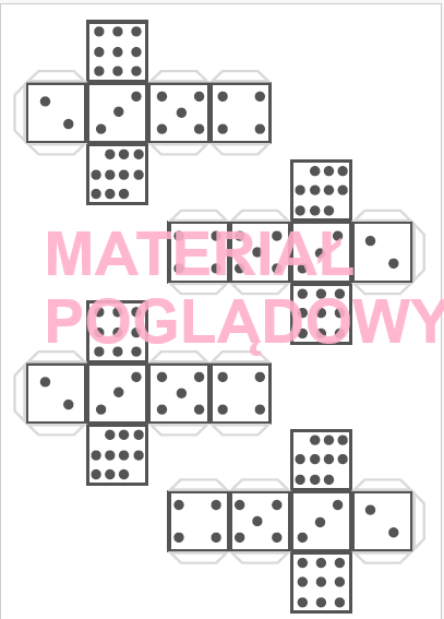 Własności liczb - podzielność, dzielniki, wielokrotności