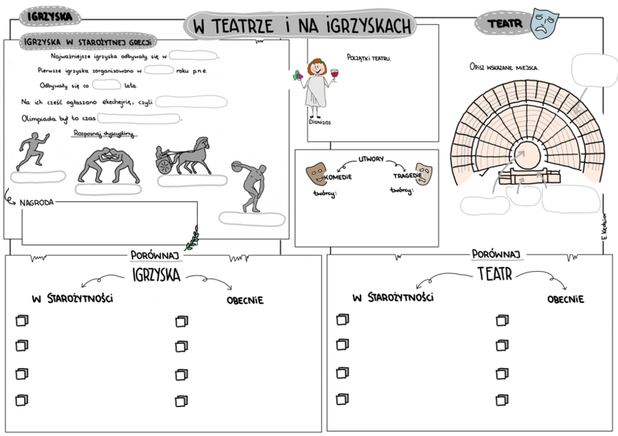 Historia 5: Świat starożytnych Greków