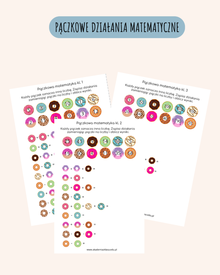 TŁUSTY CZWARTEK - PĄCZKOWA EDUKACJA DLA KLAS 1-3