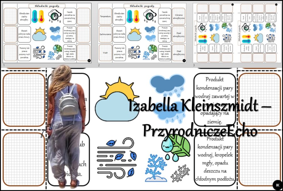 Notatka okienkowa/stacja zadaniowe/notatka interaktywna/notatka graficzna/karta pracy/sketchnotka „Składniki pogody” w pdf. Przyroda 4 , dział „Poznajemy pogodę i inne zjawiska przyrodnicze”. Materiał wykonany na podstawie podręcznika z wydawnictwa Nowa 