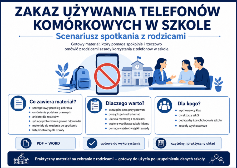 📱 ZAKAZ UŻYWANIA TELEFONÓW KOMÓRKOWYCH W SZKOLE – scenariusz spotkania z rodzicami