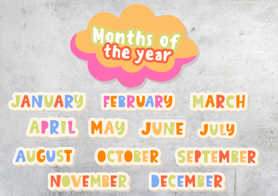 🧡🩷 DNI TYGODNIA I NAZWY MIESIĘCY - W JĘZYKU ANGIELSKIM 🧡🩷