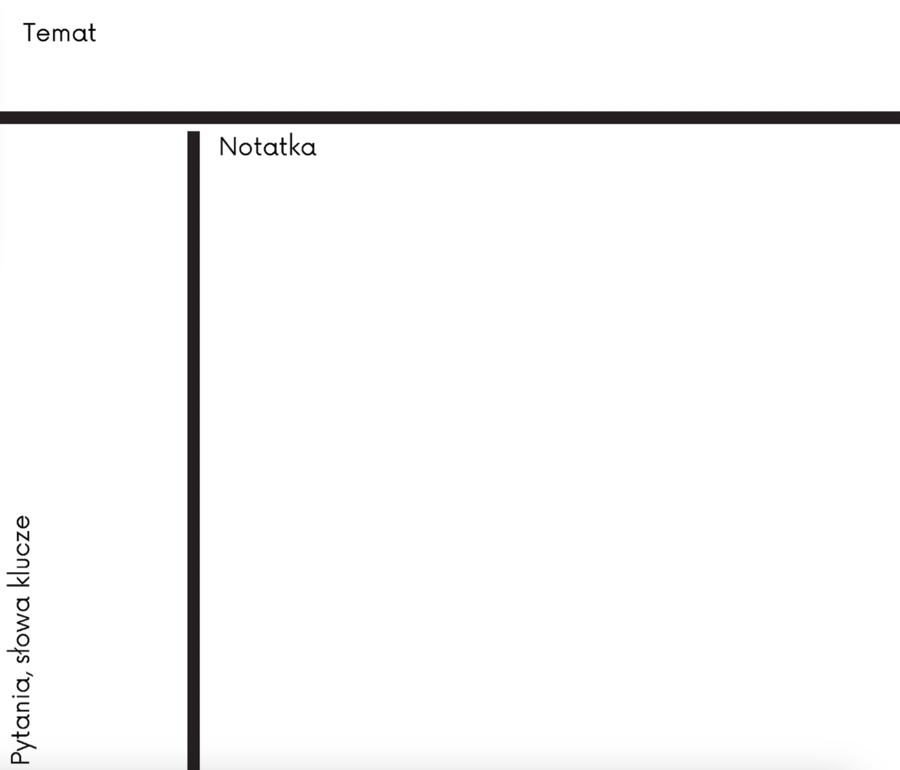 Notatka Cornella - kreatywny i efektywny sposób notowania