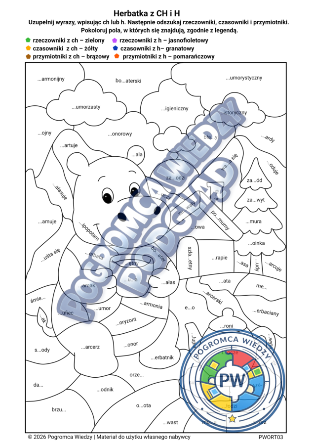 Herbatka z CH i H – ortografia i części mowy