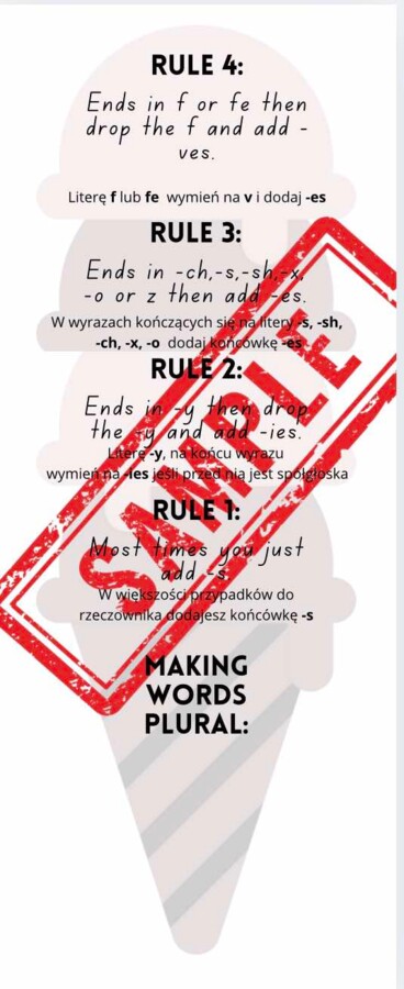 Tworzenie liczby mnogiej - notatka wizualna/wklejka