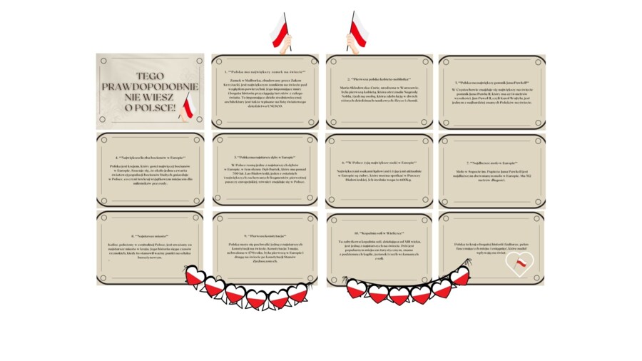 Gazetka patriotyczna "Tego prawdopodobnie nie wiesz o Polsce!"